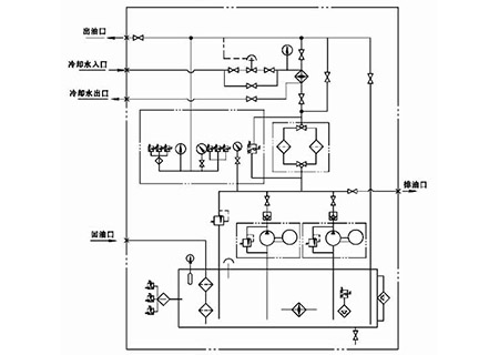 R1904型電氣控制箱(20MPa)