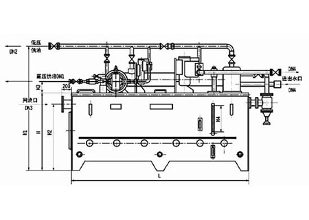 VW系列雙線分配器（20MPa）