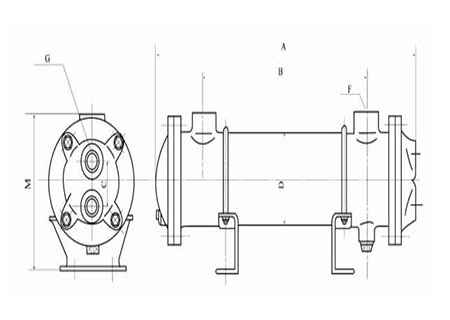 SGQ 系列雙線給油器（10MPa）