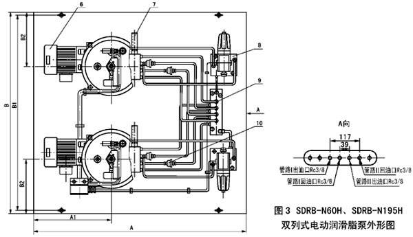 SDRB-N系列雙列式電動(dòng)潤(rùn)滑脂泵