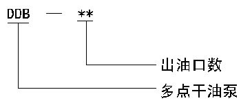 DDB系列多點(diǎn)干油泵