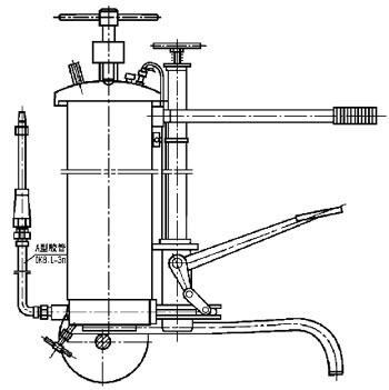 JRB-3型腳踏潤(rùn)滑泵