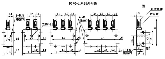 SDPQ-L、SSPQ-L系列雙線分配器