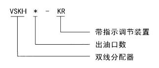 VSKH-KR系列雙線分配器