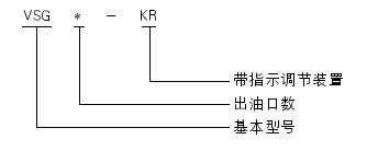 VSG-KR系列雙線分配器