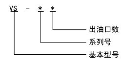 VS系列雙線分配器