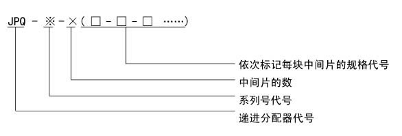 JPQ系列遞進式分配器