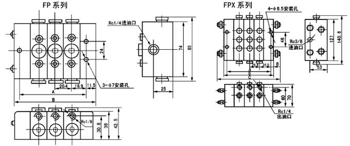 FP、FPX系列分配器