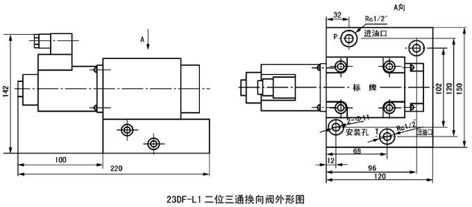 DF型電磁換向閥