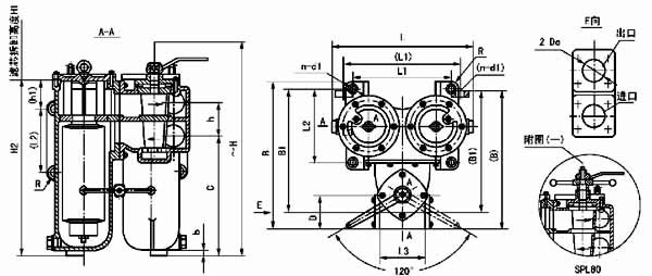 SPL、DPL型網(wǎng)片式油濾器