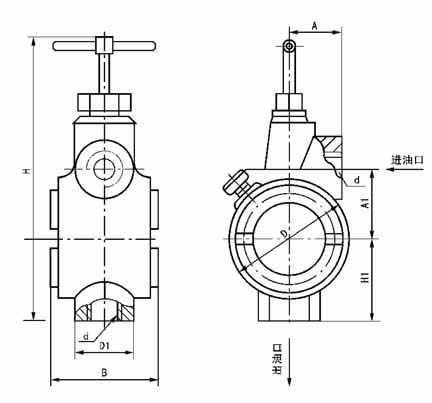 GZQ型給油指示器