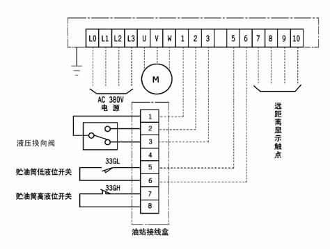 球磨機(jī)